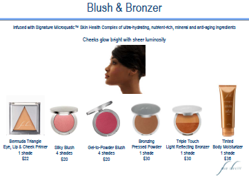 Sue Devitt Blush and Bronzer Cosmetics