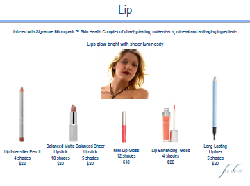 Sue Devitt Lip Cosmetics